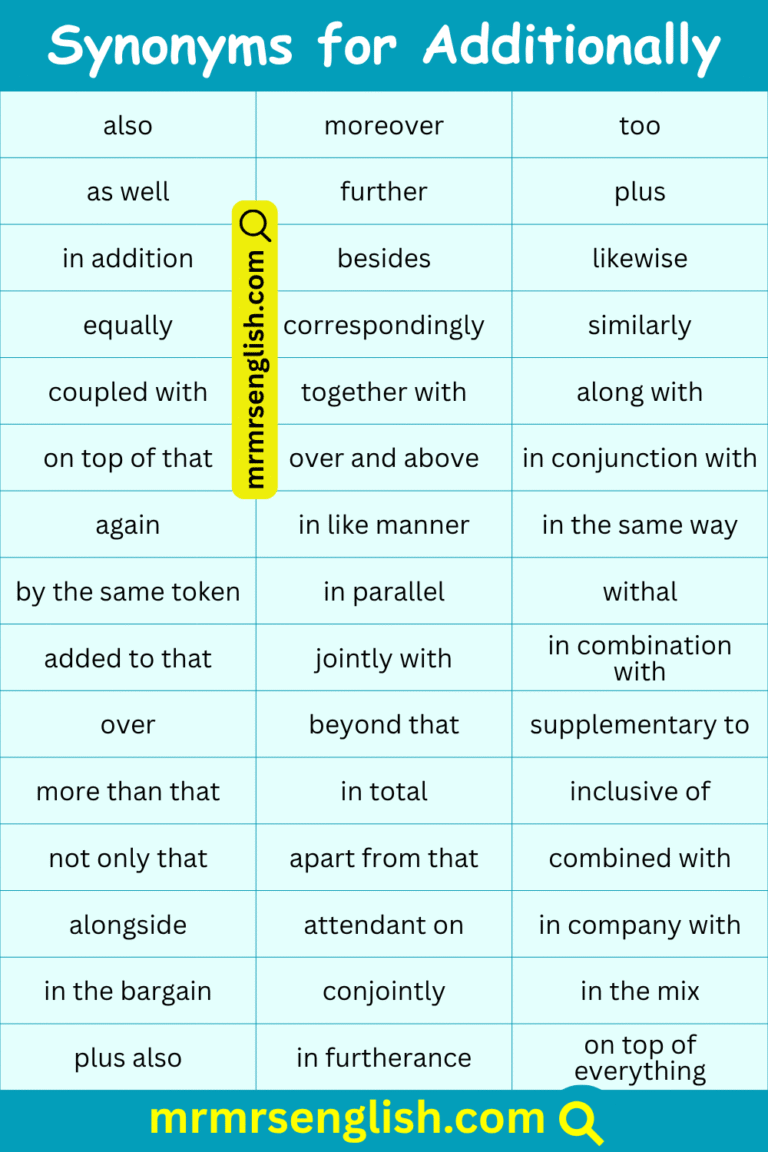 100 Synonyms for Additionally in English with their Pictures - MR MRS ...