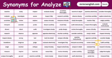 Synonyms for Analyze in English with their Pictures