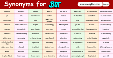 Synonyms for But in English with their Pictures