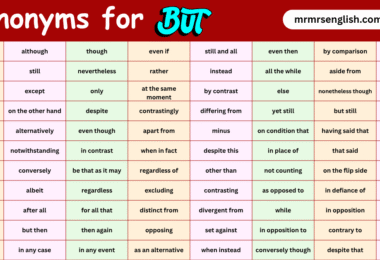 Synonyms for But in English with their Pictures