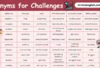 Synonyms for Challenges in English with their Pictures