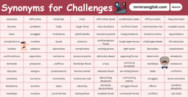 Synonyms for Challenges in English with their Pictures