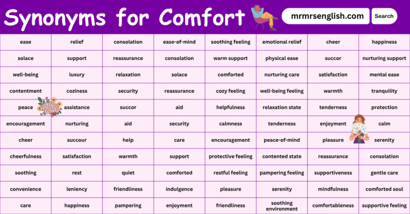 Synonyms for Comfort in English with their Pictures