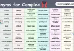 Synonyms for Complex in English with their Pictures
