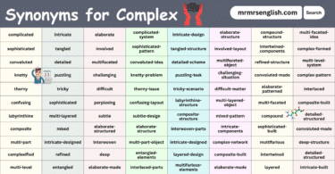 Synonyms for Complex in English with their Pictures