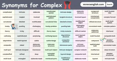 Synonyms for Complex in English with their Pictures