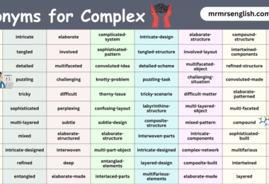 Synonyms for Complex in English with their Pictures