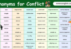 Synonyms for Conflict English with their Pictures