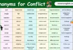 Synonyms for Conflict English with their Pictures