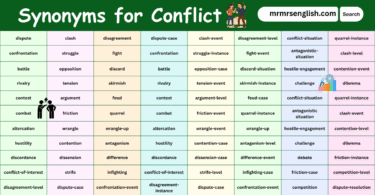 Synonyms for Conflict English with their Pictures