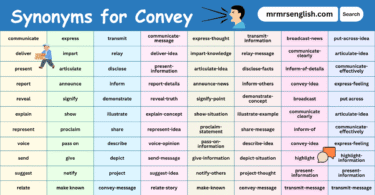 Synonyms for Convey English with their Pictures