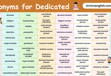 Synonyms for Dedicated in English with their Pictures