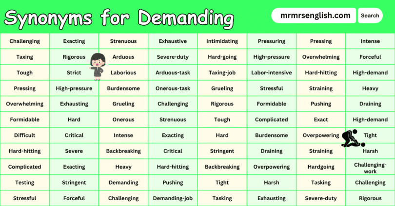 Synonyms for Demanding in English with their Pictures