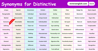 Synonyms for Distinctive in English with their Pictures