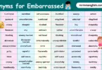 Synonyms for Embarrassed in English with their Pictures