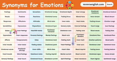 Synonyms for Emotions in English with their Pictures