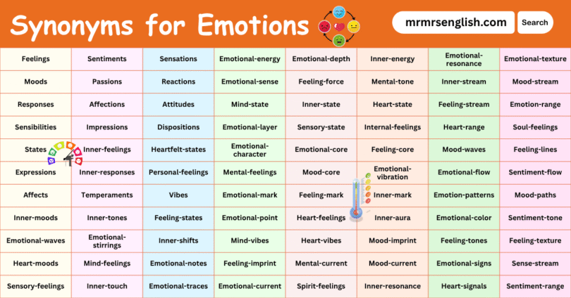 Synonyms for Emotions in English with their Pictures