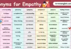 Synonyms for Empathy in English with their Pictures