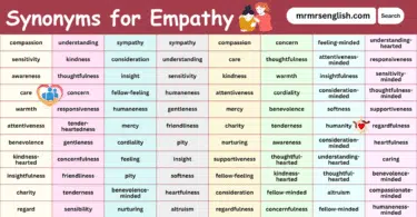 Synonyms for Empathy in English with their Pictures