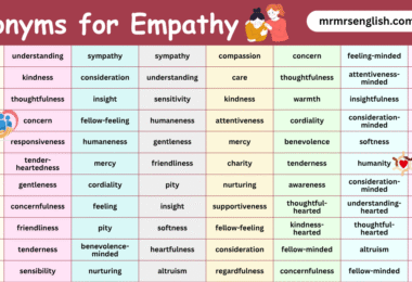 Synonyms for Empathy in English with their Pictures