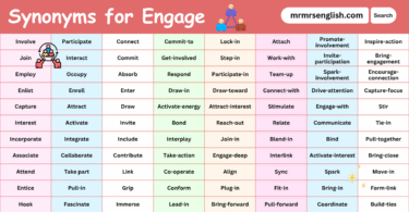 Synonyms for Engage in English with their Pictures