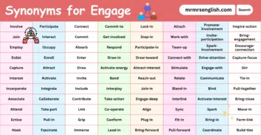 Synonyms for Engage in English with their Pictures