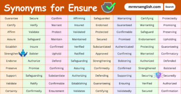 Synonyms for Ensure in English with their Pictures