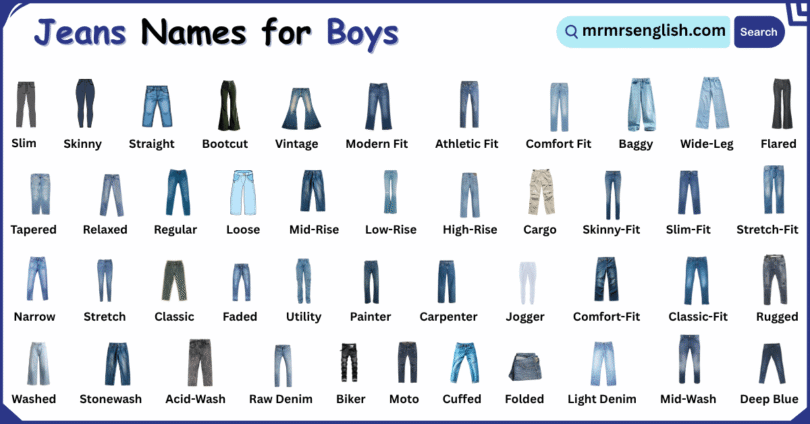 Types of Jeans Names for Boys with their Pictures