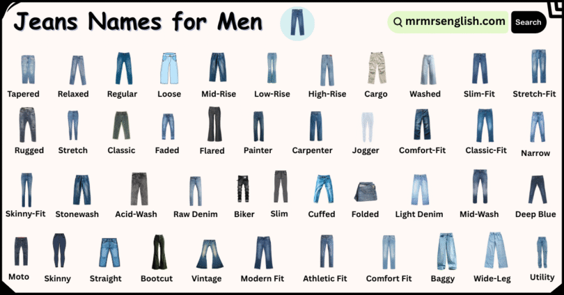 Types of Jeans Names for Men with their Pictures