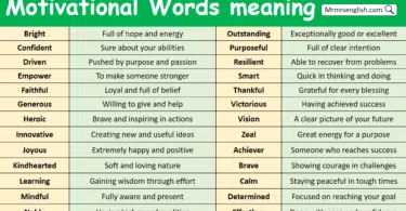 100 Motivational Words with meaning in English with Pictures