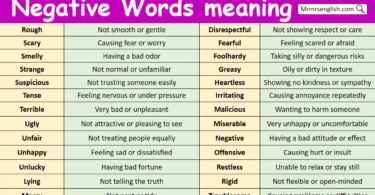 100 Negative Words with Meaning in English with Pictures