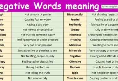 100 Negative Words with Meaning in English with Pictures