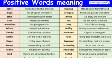 100 Positive Words with Meaning in English with Pictures