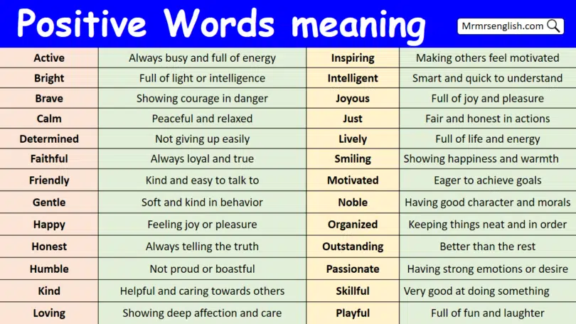 100 Positive Words with Meaning in English with Pictures