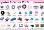 Computer Internal Parts Names in English with Their Pictures