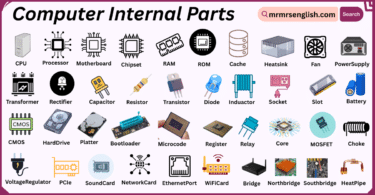 Computer Internal Parts Names in English with Their Pictures