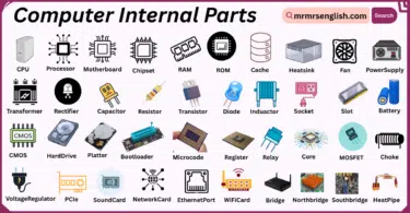 Computer Internal Parts Names in English with Their Pictures