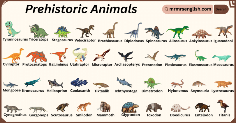 Prehistoric Animals Names in English with Their Pictures