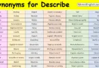 Synonyms for Describe in English with their Pictures