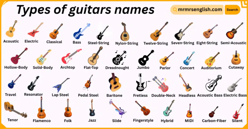 Types of Guitars Names in English with Pictures