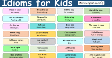 100 Idioms for Kids with Meaning in English with Pictures