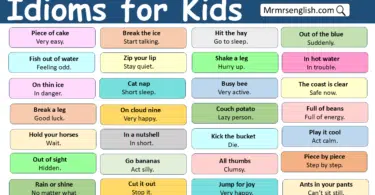 100 Idioms for Kids with Meaning in English with Pictures