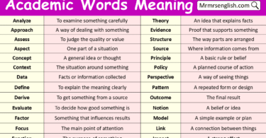 Academic Words with Meaning in English with Pictures