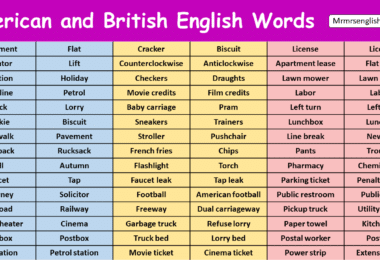 American and British English Words