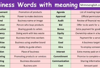 Business Words with meaning