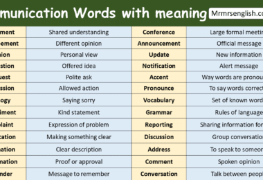 Communication Words with meaning
