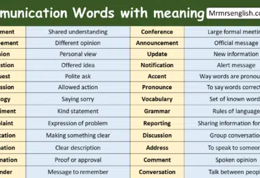 Communication Words with meaning