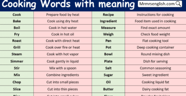 Cooking Words with meaning