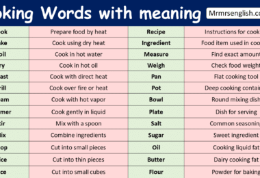Cooking Words with meaning