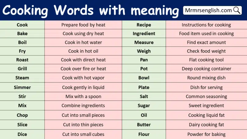 Cooking Words with meaning